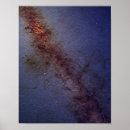 Search for centring posters Astronomy