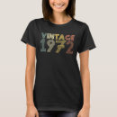 Search for vintage font tshirts Distressed