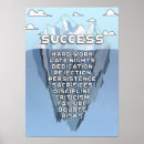 Search for mountain posters Inspirational