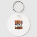 Search for beware key rings Halloween