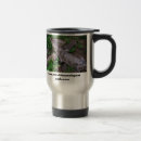 Search for caimans mugs Alligator