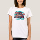 Search for acropolis tshirts Greek