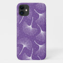 Search for purple polka electronics Modern