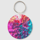 Search for palette key rings Paint