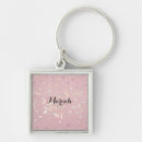 Search for shimmer key rings Pink