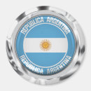 Search for argentina magnets Travel