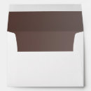 Search for inside envelopes Brown