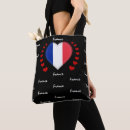 Search for french fashions bags France