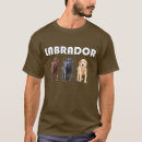 Search for black labrador puppy clothing Retriever