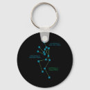 Search for ghost hunting key rings Witchcraft