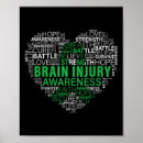 Search for counseling posters Emotional distress