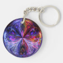 Search for sphere key rings Fantasy