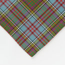 Search for anderson tartan blankets Scottish