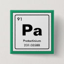 Search for periodic table accessories Elements