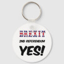 Search for referendum Union