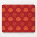 Search for indian mouse mats Abstract