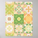 Search for kitchen posters Orange