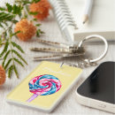 Search for candy coloured key rings Fun