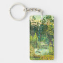Search for stream key rings Nature