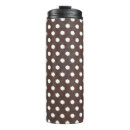 Search for industrial travel mugs Pattern
