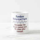 Search for city name mugs Cities