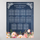Search for chalkboard wedding seating charts Vintage