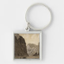 Search for canon key rings Tone