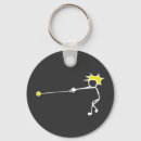 Search for thrower key rings Hammer
