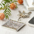 Search for vintage world map key rings Geography