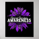 Search for drug abuse posters Support recovery