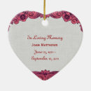 Search for death anniversary gifts Tribute