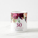 Search for guest mugs Pink