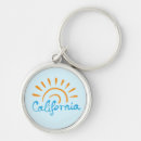 Search for sunnis key rings Travel