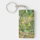 Search for the grove key rings Watercolor