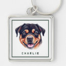 Search for hound puppy key rings Pets