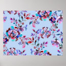 Search for blots posters Beautiful