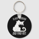 Search for fluff key rings Spooky fun