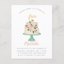 Search for hand painted birthday cards Pink