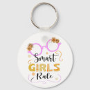 Search for rule key rings Women