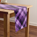 Search for plum table runners Trendy