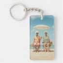 Search for artificial intelligence key rings Retro