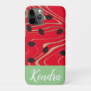 Search for seed iphone cases Watermelon