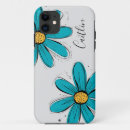 Search for cute doodle iphone cases Chic