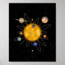 Search for mars planet posters Planets
