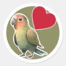 Search for cartoon parrot stickers Cute