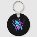 Search for month end key rings Semi colon