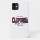 Search for california iphone cases Ocean