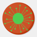 Search for starburst magnets Green