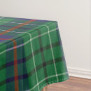 Search for rustic tablecloths Plaid