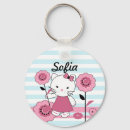 Search for pink cat key rings Black